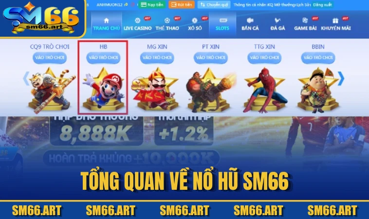 Tổng quan về Nổ Hũ SM66