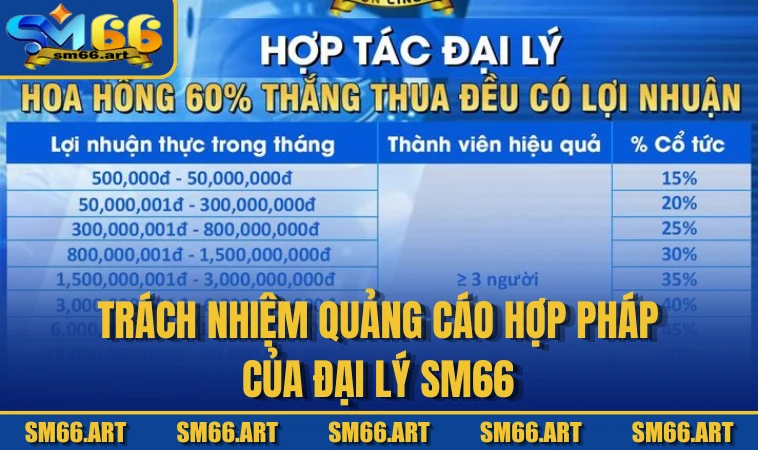 Trách nhiệm quảng cáo hợp pháp của đại lý SM66
